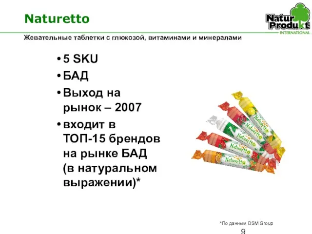 Naturetto 5 SKU БАД Выход на рынок – 2007 входит в ТОП-15