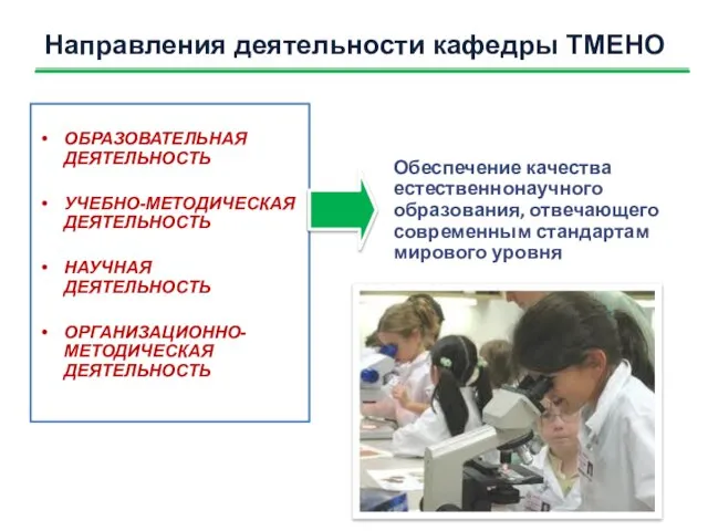 Направления деятельности кафедры ТМЕНО ОБРАЗОВАТЕЛЬНАЯ ДЕЯТЕЛЬНОСТЬ УЧЕБНО-МЕТОДИЧЕСКАЯ ДЕЯТЕЛЬНОСТЬ НАУЧНАЯ ДЕЯТЕЛЬНОСТЬ ОРГАНИЗАЦИОННО-МЕТОДИЧЕСКАЯ ДЕЯТЕЛЬНОСТЬ