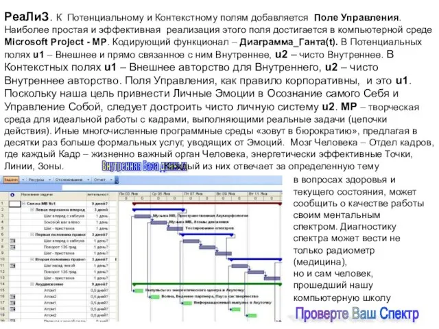 Внутренняя База данных РеаЛиЗ. К Потенциальному и Контекстному полям добавляется Поле Управления.