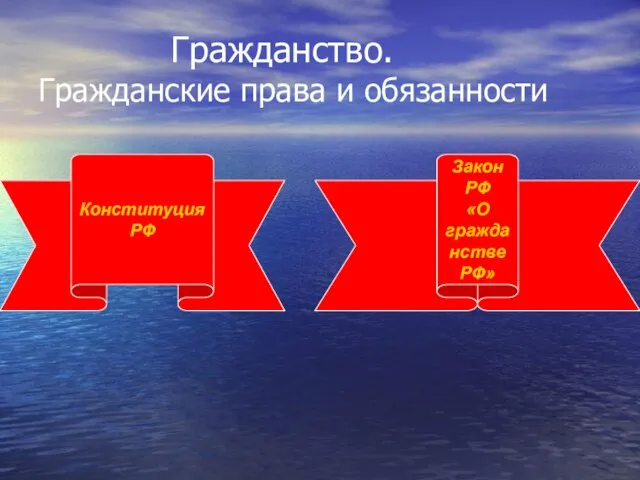 Гражданство. Гражданские права и обязанности Конституция РФ Закон РФ «О гражданстве РФ»