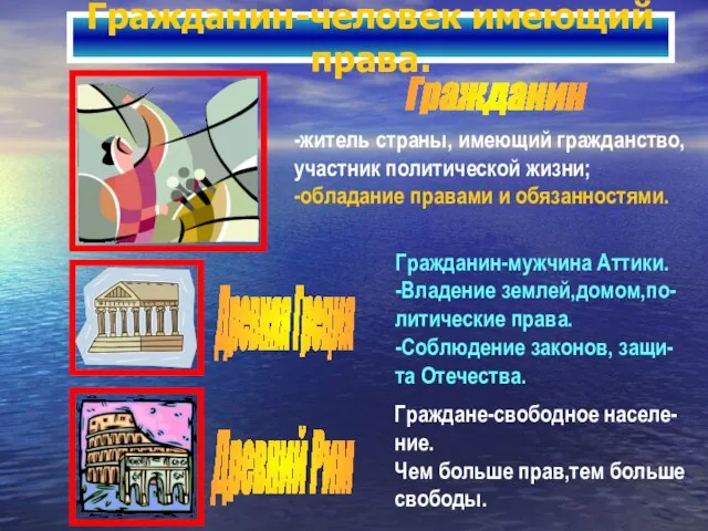 Гражданин-человек имеющий права. Гражданин-мужчина Аттики. -Владение землей,домом,по- литические права. -Соблюдение законов, защи-