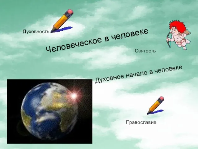 Духовность Православие Человеческое в человеке Духовное начало в человеке Святость