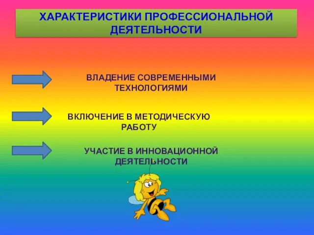 ХАРАКТЕРИСТИКИ ПРОФЕССИОНАЛЬНОЙ ДЕЯТЕЛЬНОСТИ ВЛАДЕНИЕ СОВРЕМЕННЫМИ ТЕХНОЛОГИЯМИ ВКЛЮЧЕНИЕ В МЕТОДИЧЕСКУЮ РАБОТУ УЧАСТИЕ В ИННОВАЦИОННОЙ ДЕЯТЕЛЬНОСТИ