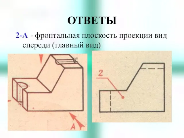 ОТВЕТЫ 2-А - фронтальная плоскость проекции вид спереди (главный вид)