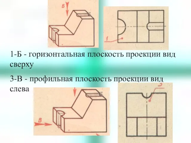 1-Б - горизонтальная плоскость проекции вид сверху 3-В - профильная плоскость проекции вид слева