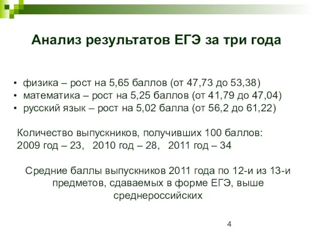 физика – рост на 5,65 баллов (от 47,73 до 53,38) математика –