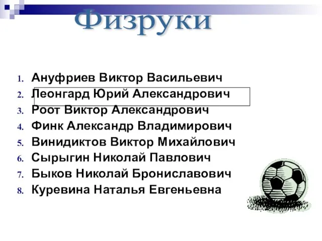 Ануфриев Виктор Васильевич Леонгард Юрий Александрович Роот Виктор Александрович Финк Александр Владимирович