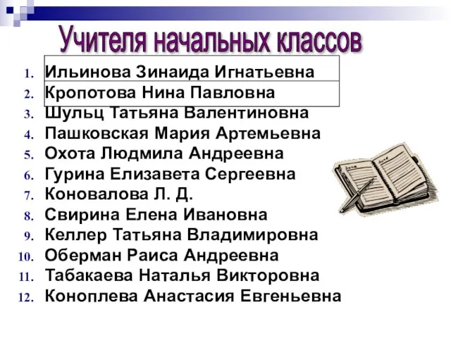 Ильинова Зинаида Игнатьевна Кропотова Нина Павловна Шульц Татьяна Валентиновна Пашковская Мария Артемьевна