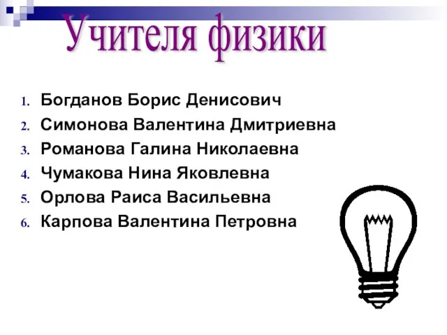 Богданов Борис Денисович Симонова Валентина Дмитриевна Романова Галина Николаевна Чумакова Нина Яковлевна