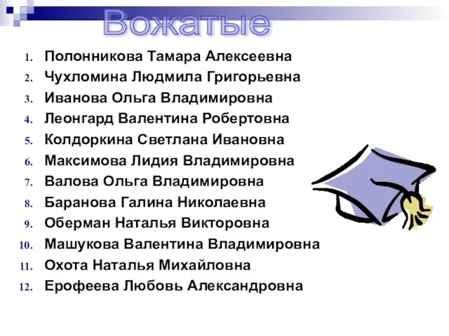 Полонникова Тамара Алексеевна Чухломина Людмила Григорьевна Иванова Ольга Владимировна Леонгард Валентина Робертовна