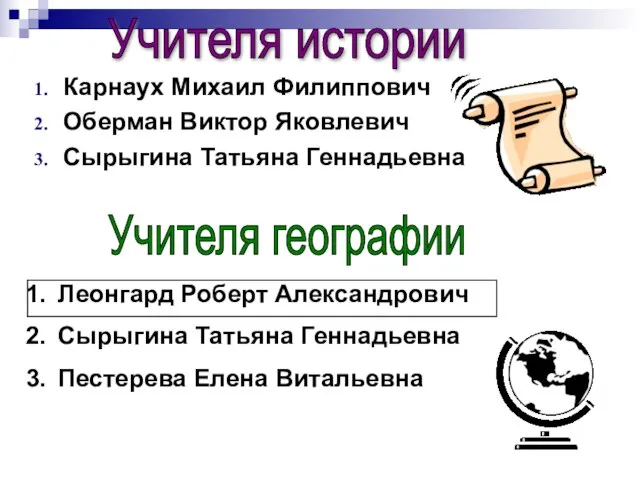 Карнаух Михаил Филиппович Оберман Виктор Яковлевич Сырыгина Татьяна Геннадьевна Учителя истории Учителя