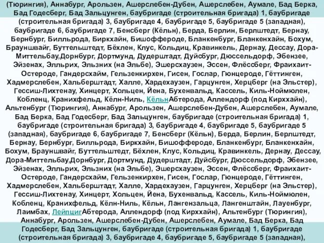 Список концлагерей-филиалов Бухенвальда (138) Абтерода, Аллендорф (под Кирххайн), АльтенбургАбтерода, Аллендорф (под Кирххайн),