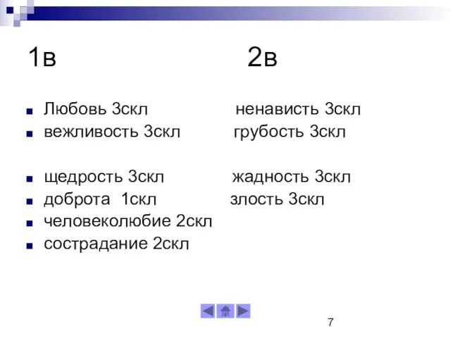 1в 2в Любовь 3скл ненависть 3скл вежливость 3скл грубость 3скл щедрость 3скл