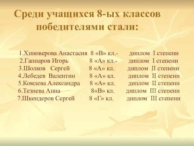 Среди учащихся 8-ых классов победителями стали: 1.Хиноверова Анастасия 8 «В» кл.- диплом