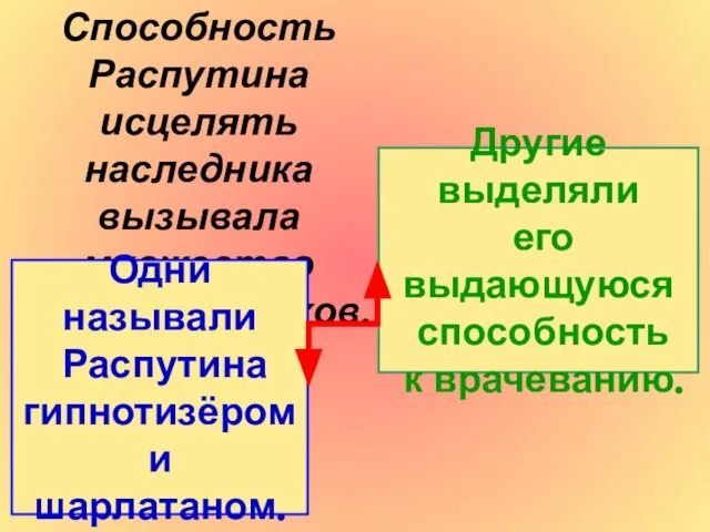 Способность Распутина исцелять наследника вызывала множество споров и слухов. Одни называли Распутина