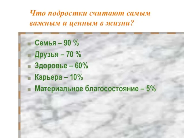 Что подростки считают самым важным и ценным в жизни? Семья – 90