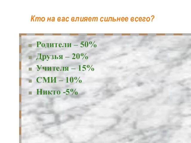 Кто на вас влияет сильнее всего? Родители – 50% Друзья – 20%