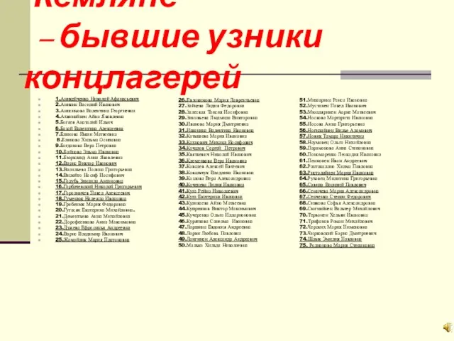 Кемляне – бывшие узники концлагерей 1.Аникейченко Николай Афанасьевич 2.Аникин Василий Иванович 3.Анисимова