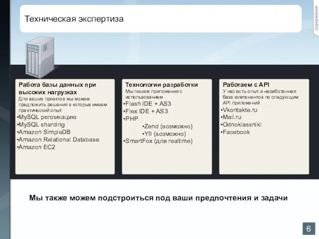 Техническая экспертиза Работа базы данных при высоких нагрузках Для ваших проектов мы