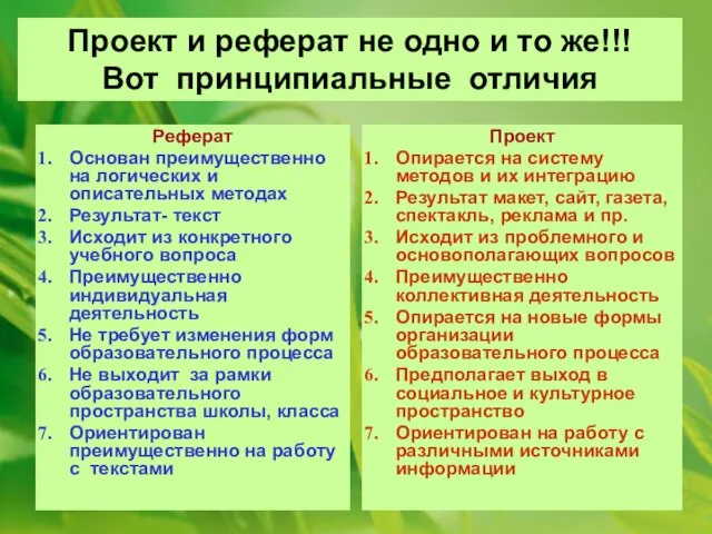 Проект и реферат не одно и то же!!! Вот принципиальные отличия Реферат