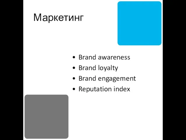 Маркетинг Brand awareness Brand loyalty Brand engagement Reputation index