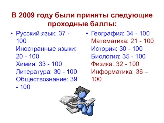 В 2009 году были приняты следующие проходные баллы: Русский язык: 37 -