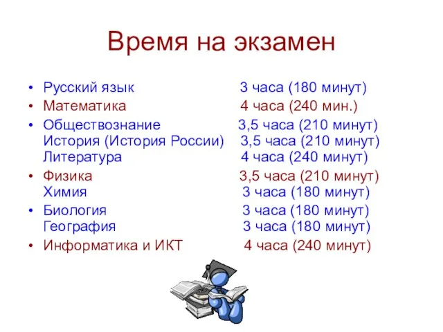 Время на экзамен Русский язык 3 часа (180 минут) Математика 4 часа