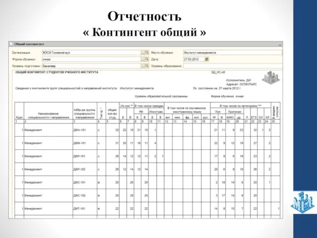 Отчетность « Контингент общий »