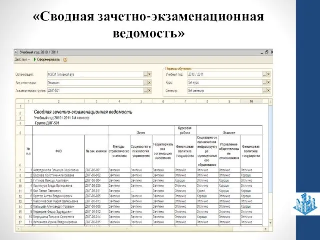 «Сводная зачетно-экзаменационная ведомость»