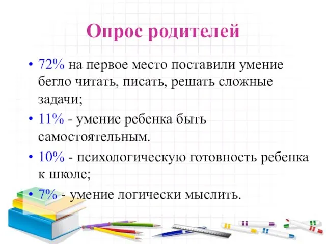 Опрос родителей 72% на первое место поставили умение бегло читать, писать, решать