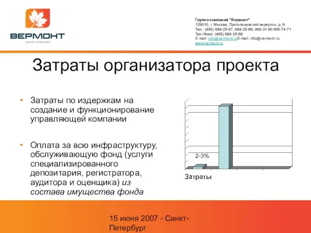 15 июня 2007 - Санкт-Петербург Затраты организатора проекта Затраты по издержкам на