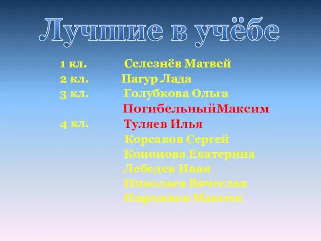 1 кл. 2 кл. 3 кл. 4 кл. Селезнёв Матвей Пагур Лада