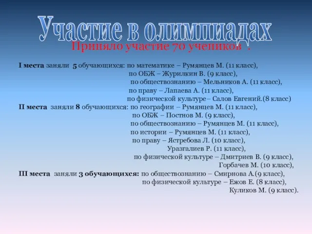 Приняло участие 70 учеников . I места заняли 5 обучающихся: по математике