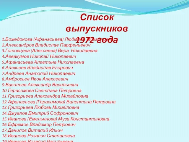 1.Божедонова (Афанасьева) Людмила Михайловна 2.Александров Владислав Парфеньевич 3.Готовцева (Алексеева) Вера Николаевна 4.Аввакумов