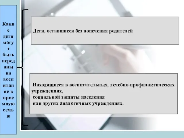 Дети, оставшиеся без попечения родителей Находящиеся в воспитательных, лечебно-профилактических учреждениях, социальной защиты