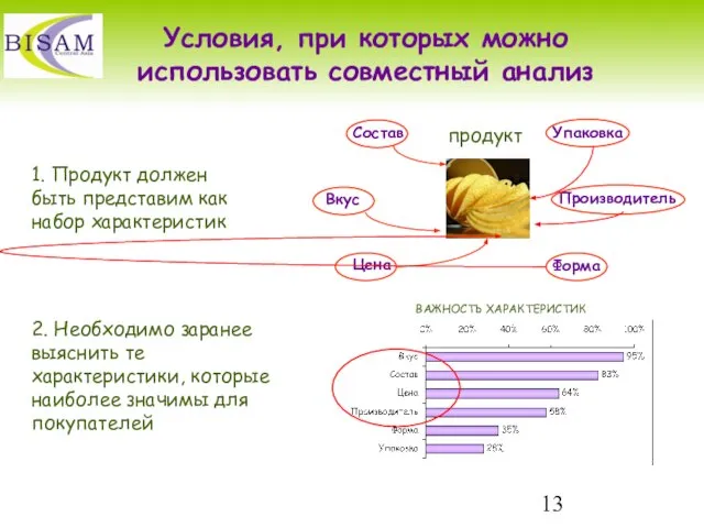 Условия, при которых можно использовать совместный анализ 1. Продукт должен быть представим