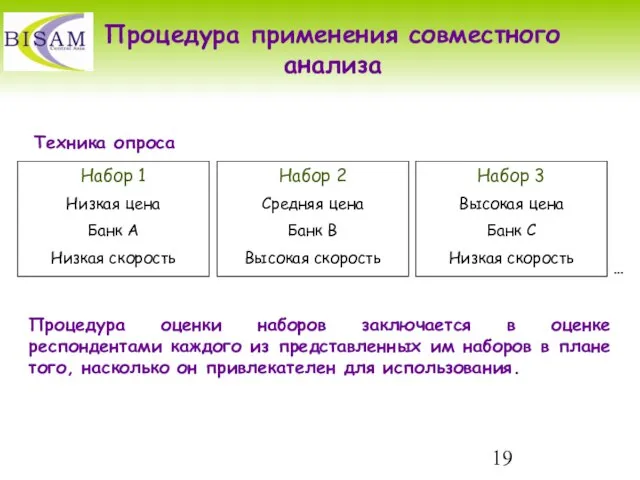 Процедура применения совместного анализа Техника опроса Процедура оценки наборов заключается в оценке
