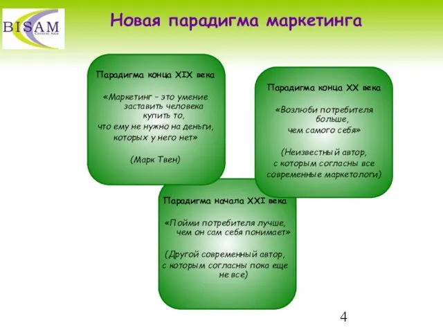 Новая парадигма маркетинга Парадигма конца XIX века «Маркетинг – это умение заставить