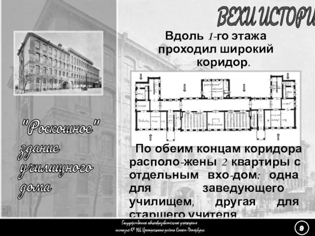 Вдоль 1-го этажа проходил широкий коридор. (9) «Роскошное здание» - 5 ВЕХИ