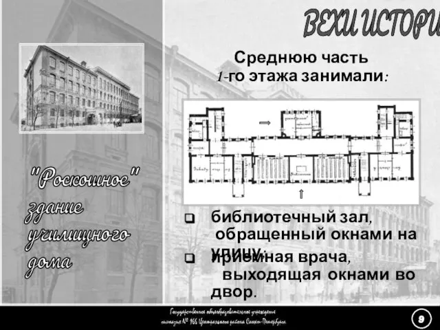 Среднюю часть 1-го этажа занимали: (9) «Роскошное здание» - 6 ВЕХИ ИСТОРИИ