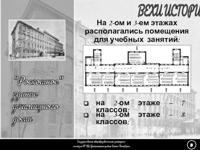 На 2-ом и 3-ем этажах располагались помещения для учебных занятий: (9) «Роскошное