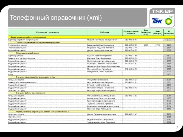 Телефонный справочник (xml)