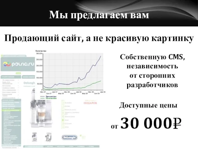 Мы предлагаем вам Продающий сайт, а не красивую картинку Собственную CMS, независимость