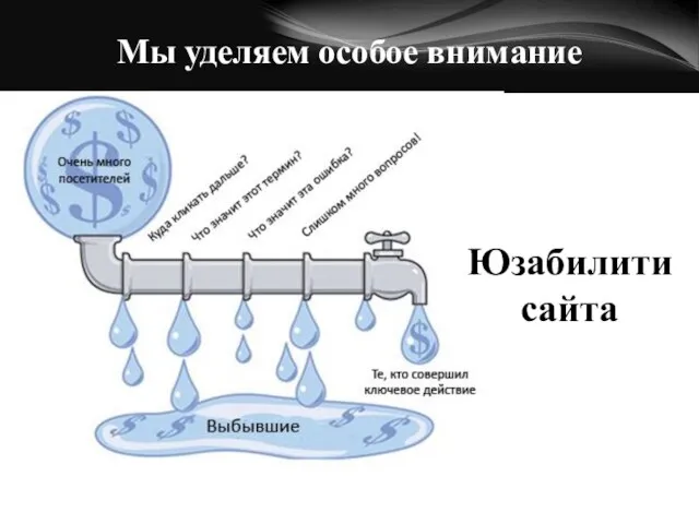 Мы уделяем особое внимание Юзабилити сайта