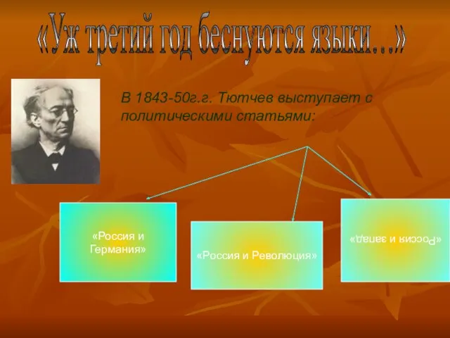 «Уж третий год беснуются языки…» В 1843-50г.г. Тютчев выступает с политическими статьями: