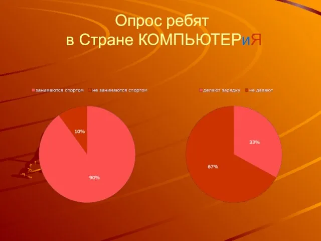 Опрос ребят в Стране КОМПЬЮТЕРиЯ