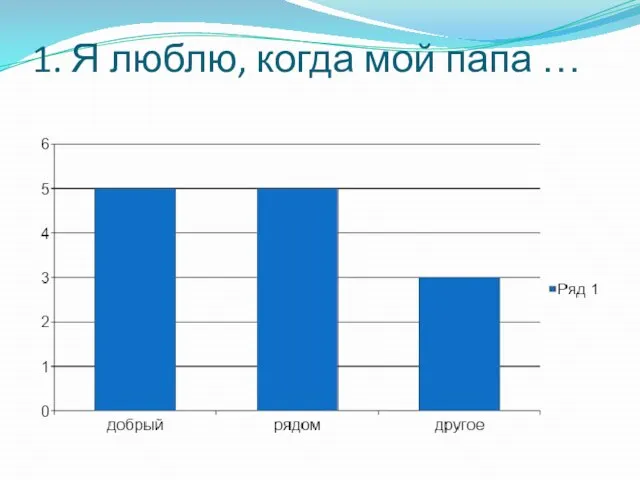 1. Я люблю, когда мой папа …