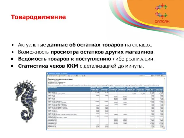 Товародвижение Актуальные данные об остатках товаров на складах. Возможность просмотра остатков других