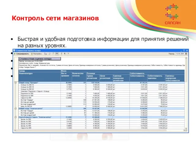 Контроль сети магазинов Быстрая и удобная подготовка информации для принятия решений на