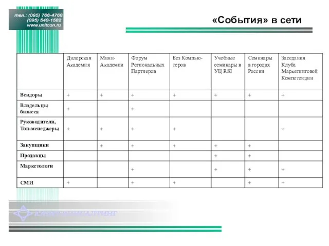 «События» в сети